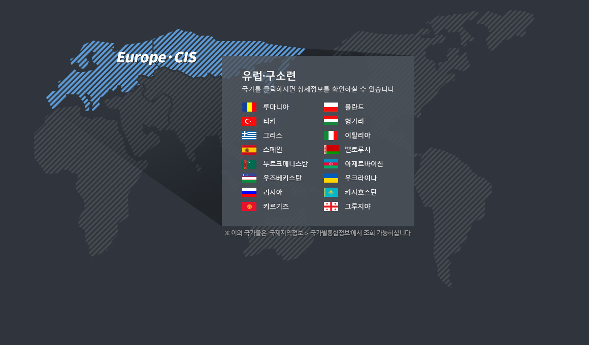 유럽·CIS 지도